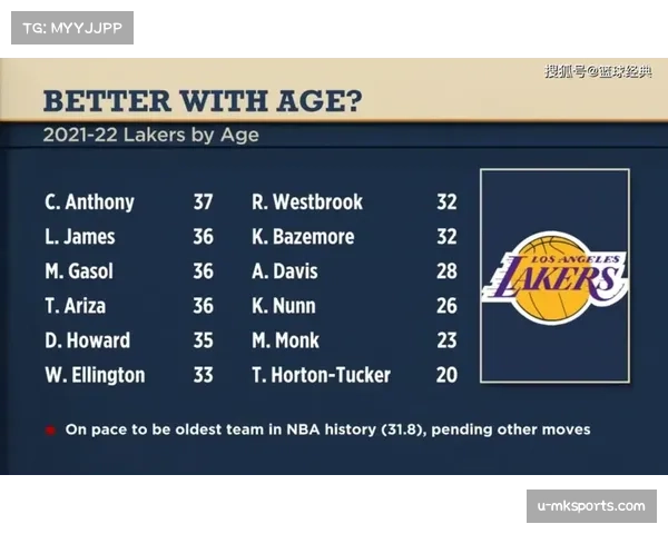 赛季漫长考验阵容深度 轮换策略影响球队走势